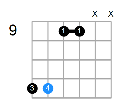 Asus2/E Chord